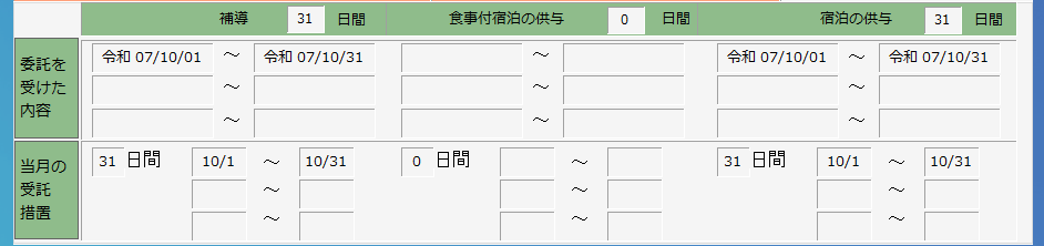 委託内容_受託措置